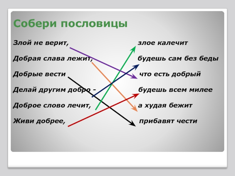 Схема предложения добрая слава лежит а худая бежит