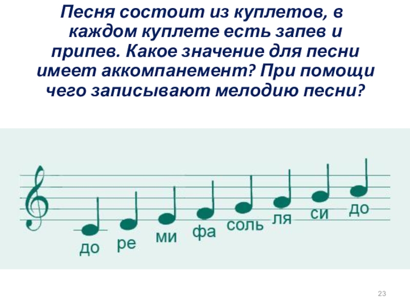 Выучить песня танец. Песня. Куплетная форма. Запев, припев.. Куплет это в Музыке. Какая форма музыки состоит из запева и припева.