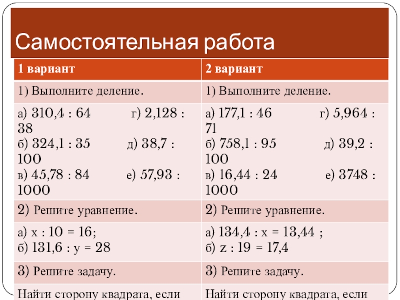 Контрольная десятичные дроби 5 класс. Контрольная по теме умножение и деление десятичных дробей 5 класс. Деление десятичных дробей самостоятельная. Деление десятичных чисел самостоятельная работа. Деление десятичных чисел самостоятельная работа.