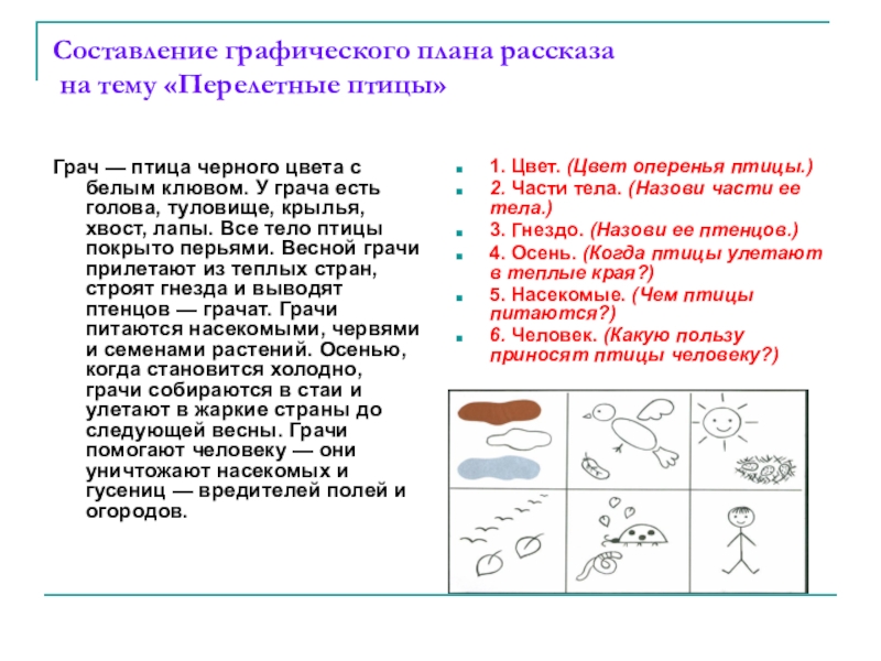 Графический план текста