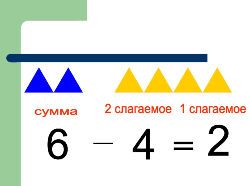 Сумму 1 2 3. Слагаемое слагаемое сумма. Сумма сумма слагаемое. 1 Слагаемое 2 слагаемое сумма. Слагаемое сумма 1 класс.