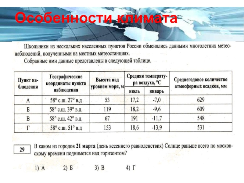 Учащиеся проанализировали данные в целях выявления. Географические координаты населённого пункта таблица. Города высота над уровнем моря таблица. Города России над уровнем моря таблица. Таблица уровней высот и их координат.