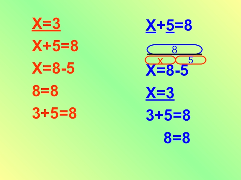 8х 3 3х 8 больше. Алгоритм решения уравнений 1 класс. Решение уравнений 1 класс. Решение простых уравнений 1 класс. Уравнения 3 класс.