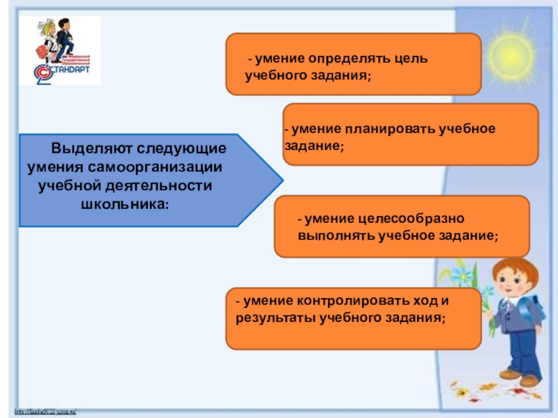 Умения фгос. Самоорганизация учебной деятельности. Умения учебной деятельности. Формирование навыков учебной деятельности. Умения самоорганизации.