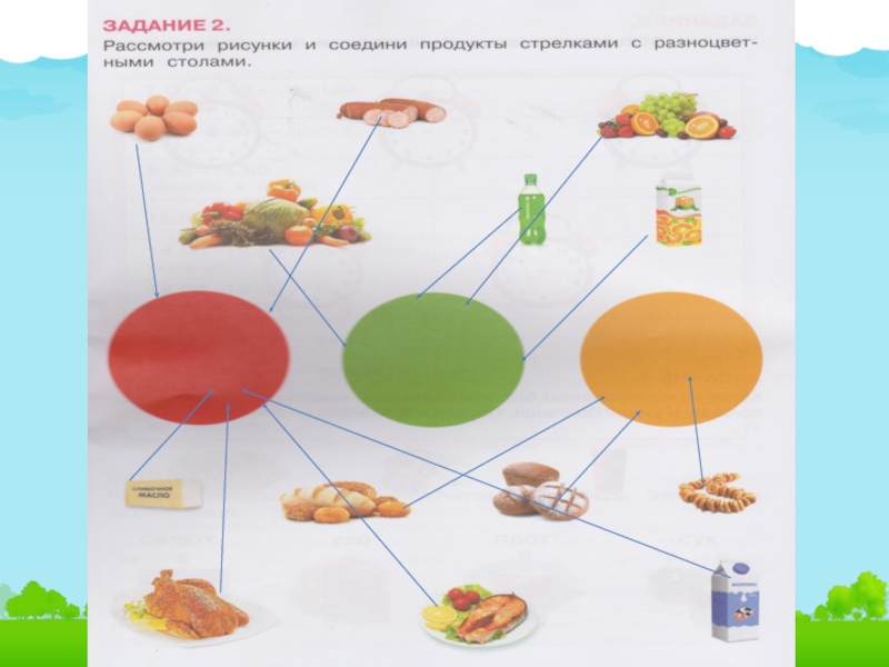 Окружающее соединить. Задание с едой красочные. Соединить продукты стрелками с разноцветными столами. Задания по внеурочке правильное питание. Две недели в лагере здоровья рабочая тетрадь.