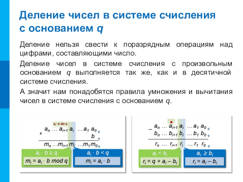 Система деления. Деление в позиционных системах счисления. Деление чисел в системе счисления. Как делить системы счисления. Арифметические операции в системах счисления деление.