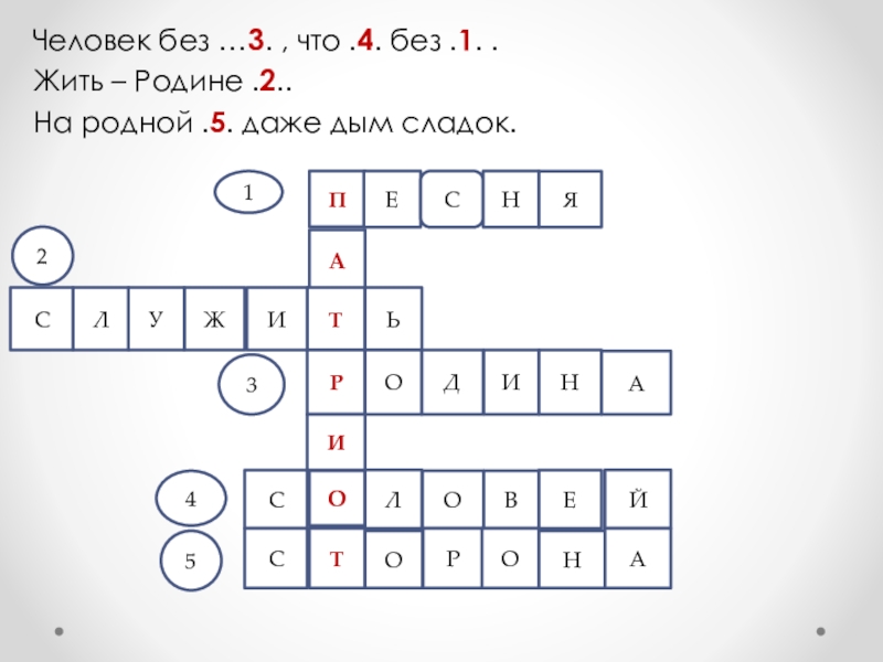 Проект на тему береги землю родимую как мать любимую