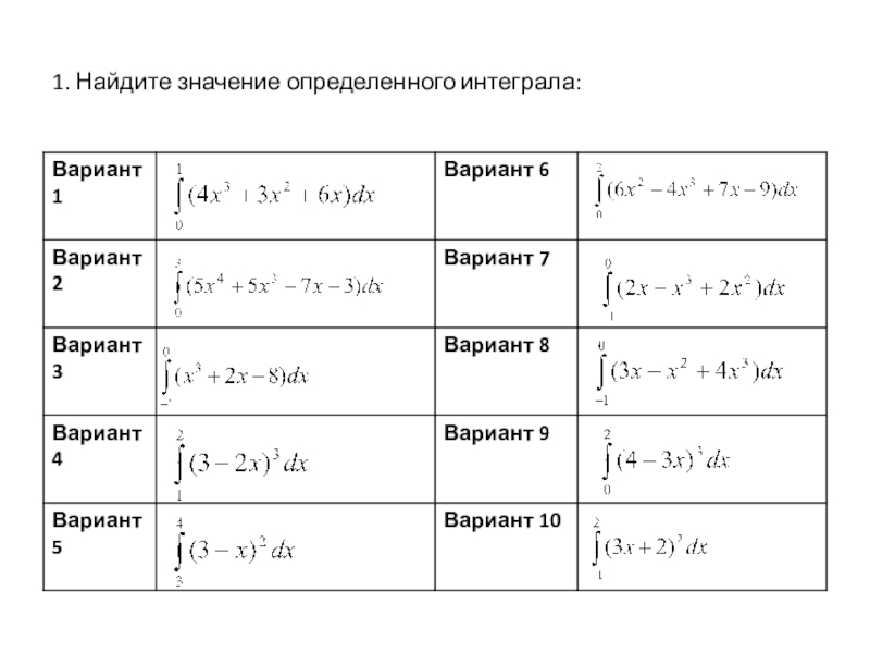 Нахождение определенного. Нахождение определенного интеграла. Найдите значение определённого интеграла. Вычислите значения определенных интегралов:.