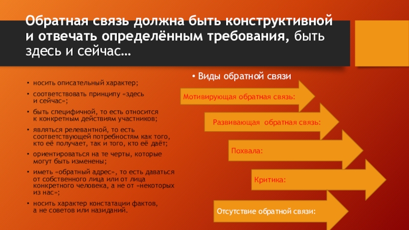 Обратная связь презентация