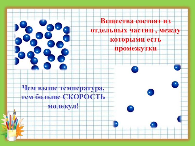 Презентация по теме строение газообразных жидких и твердых тел