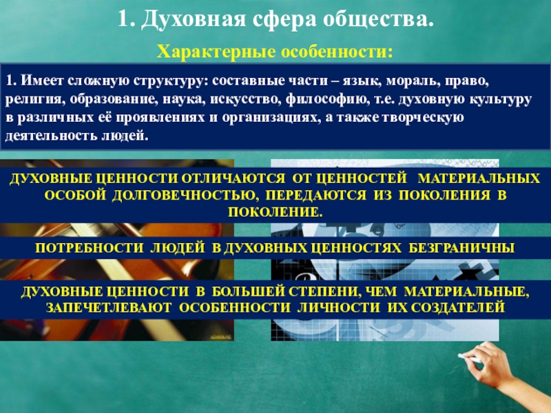 Особенности духовной сферы. Духовная жизнь общества философия. Роль человека в духовной сфере. Духовная сфера общества право. Достижения в духовной сфере.