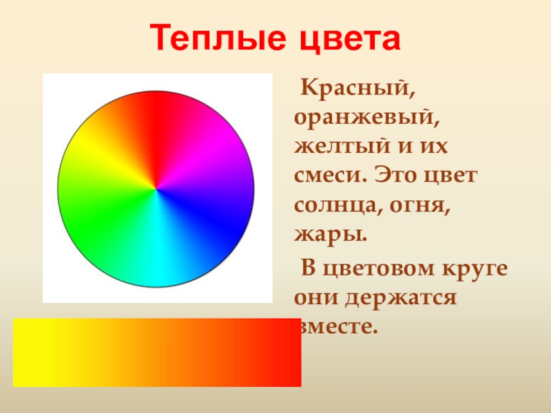 Красный оранжевый желтый зеленый голубой. Полный цветовой круг 6 класс. Цветовой круг для детей презентация. Теплые цвета. Цветовой круг изо 6 класс.