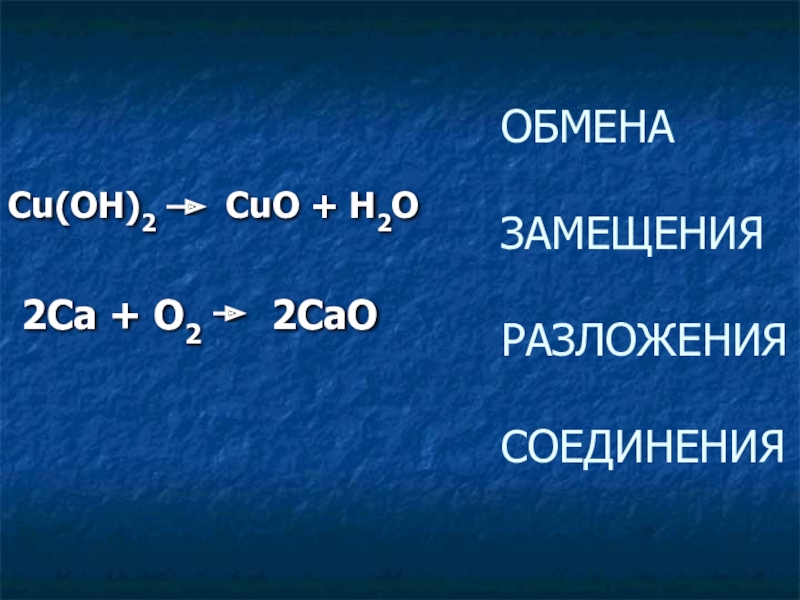 ОБМЕНА  ЗАМЕЩЕНИЯ  РАЗЛОЖЕНИЯ  СОЕДИНЕНИЯCu(OH)2     CuO + H2O2Ca + O2