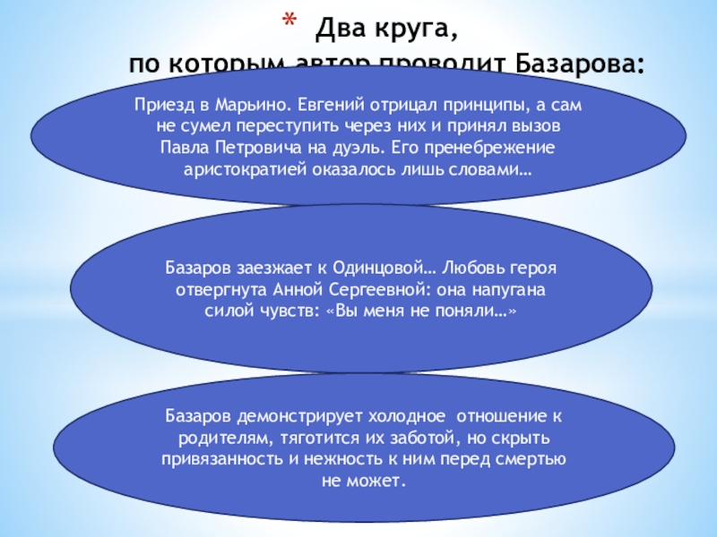 Два круга,  по которым автор проводит Базарова:  Приезд в Марьино. Евгений отрицал принципы, а сам
