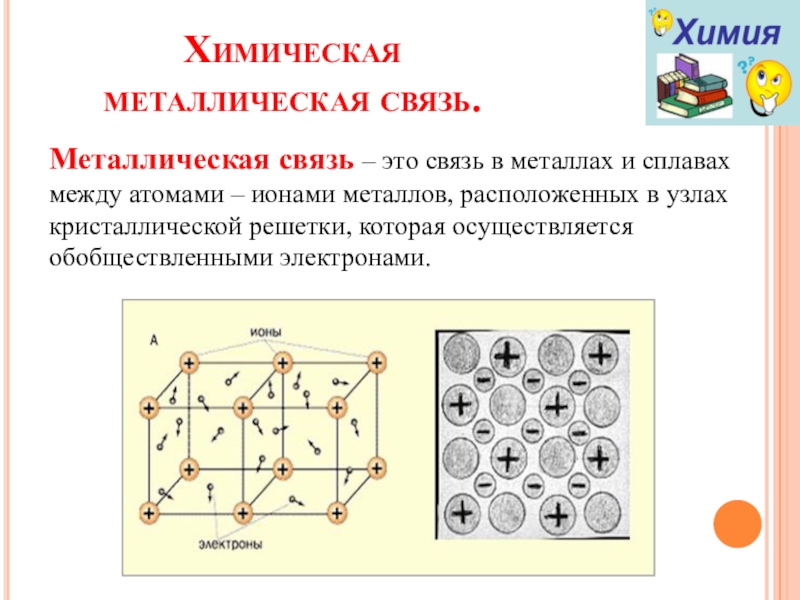 Элементы образующие металлы расположены в ряду. Прочность связи в металлической решетке. Прочность металлической кристаллической решетки. Схема обращения металлической связи.