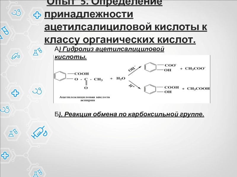 Проект ацетилсалициловая кислота