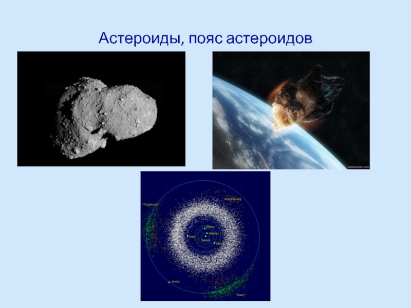 Астероиды, пояс астероидов