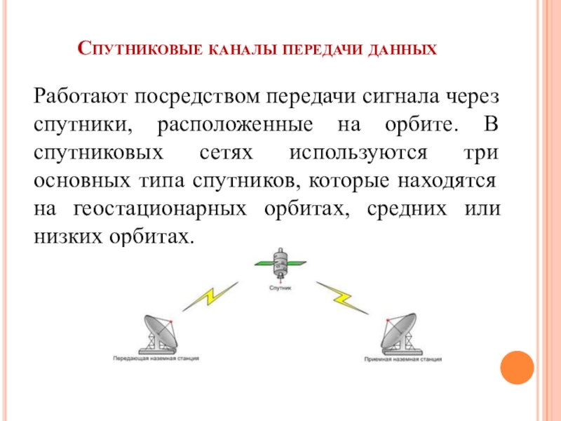 Беспроводные компьютерные сети презентация