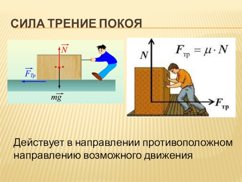 Максимальное сила трения покоя