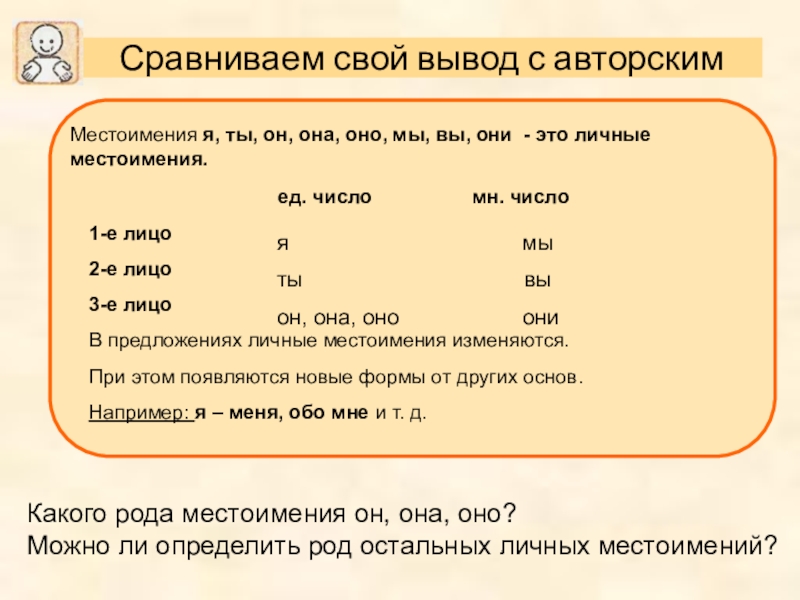 Какое личное местоимение является палиндромом. Приложение с местоимениями. Личные местоимения в русском языке 3 класс. Местоимение приложение примеры. Любые приложения при личных местоимениях.