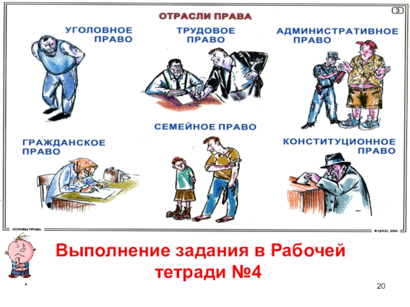 Какую роль играет право в жизни людей. Роль права в жизни человека общества и государства. Роль права в жизни человека. Роль права в жизни человека общества и государства конспект. Роль права в жизни человека и государства.