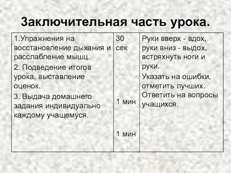 План конспект урока по гимнастике 8 класс