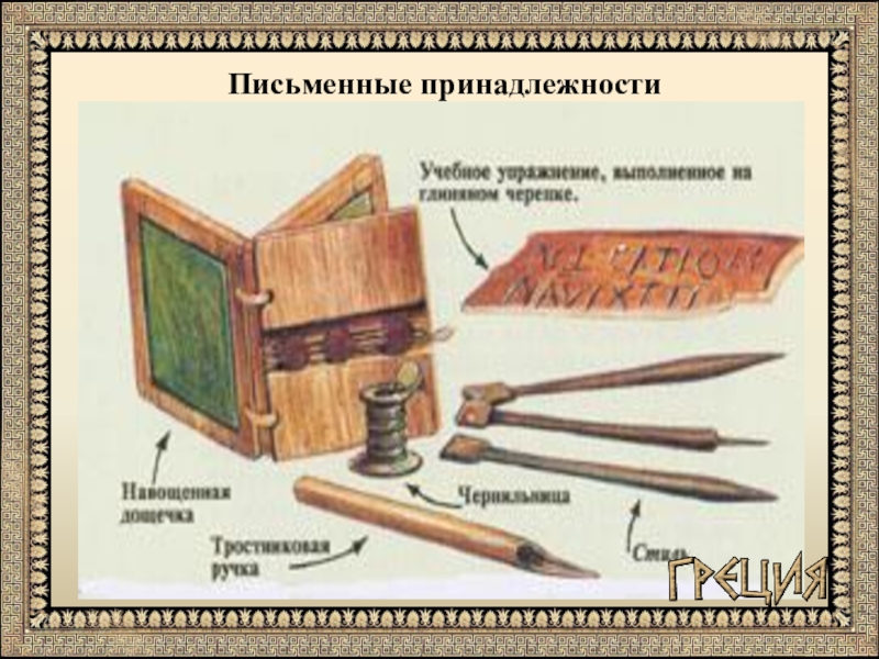 История письменных принадлежностей презентация