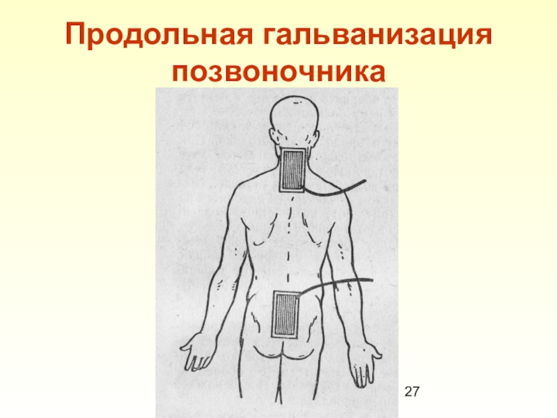 Механизм гальванизации