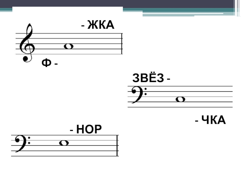 Картинки музыкальные ребусы