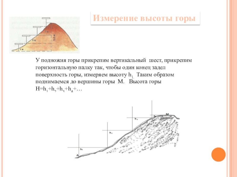 Какая высота у подножия горы. Измерить высоту гору. Как измерить высоту горы. Измерение высоты горы. Как определить высоту горы.