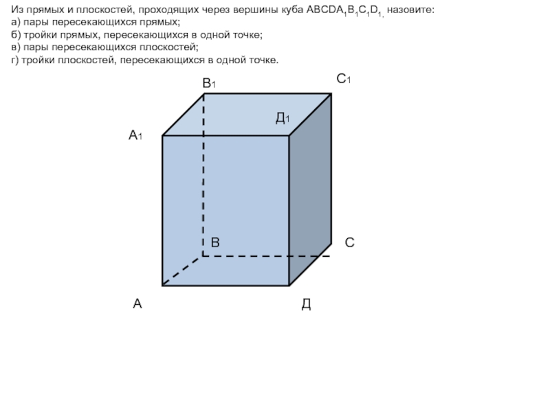 АА1ВВ1С1СД1Д Из прямых и плоскостей, проходящих через вершины куба ABCDA1B1C1D1, назовите: а) пары пересекающихся прямых; б)