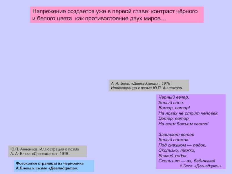 Ю.П. Анненков. Иллюстрация к поэме А. А. Блока «Двенадцать». 1918Напряжение создается уже в первой главе: контраст чёрного