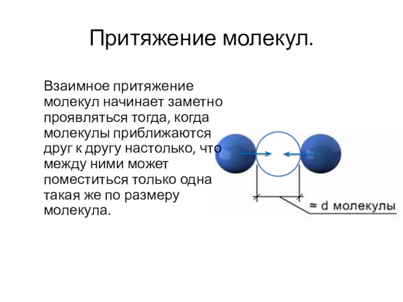 Какое притяжение между молекулами