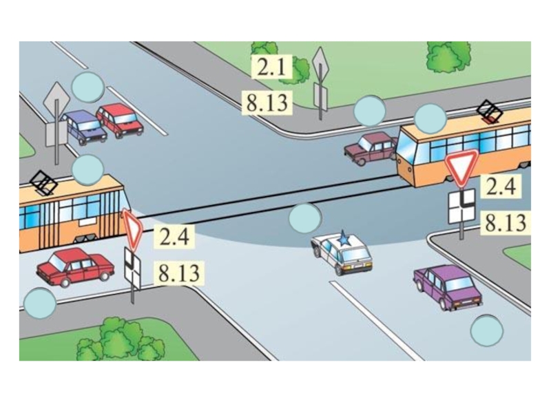Правила проезда перекрестков картинки