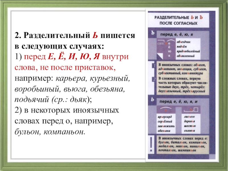 Внутри слова. Приставки внутри слова. Разделительный ь пишется. Разделительный твердый знак после шипящих. Разделительный твердый знак в иноязычных словах.