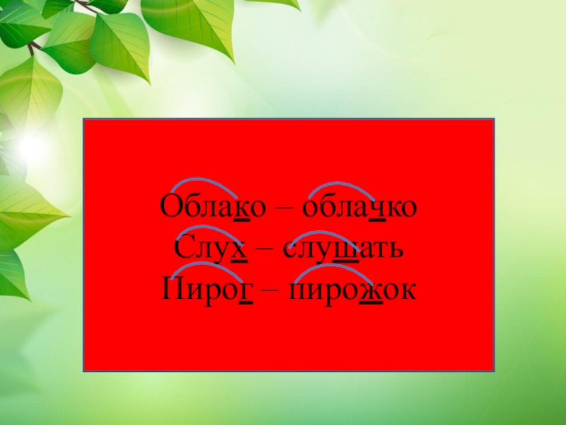 Корень слова 3 класс конспект урока. Чередующие согласные в корне слова 3 класс. Русский язык 3 класс чередование согласных в корне. Однокоренные слова с чередующимися согласными 3 класс. Однокоренные слова 3 класс чередование.