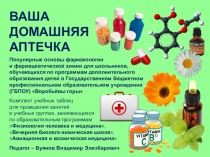 Презентация по ОБЖ, химии, биологии и для групп дополнительного образования по медицине на тему Ваша домашняя аптечка