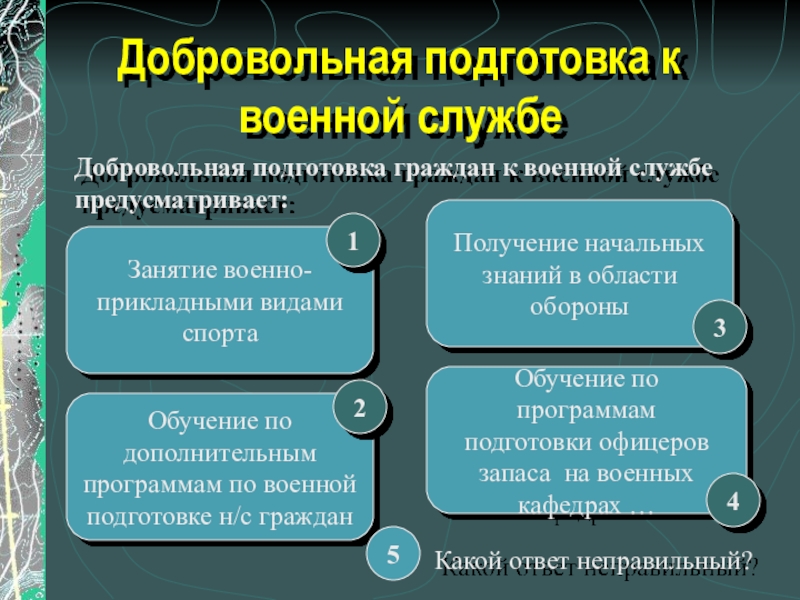 Подготовленные дополнительные. Добровольная подготовка граждан к военной службе предусматривает. Добровольнпя подготрвка гражданк военнойслужбе. Добровольная Военная подготовка. Добровольная подготовка граждан к воинской службе.