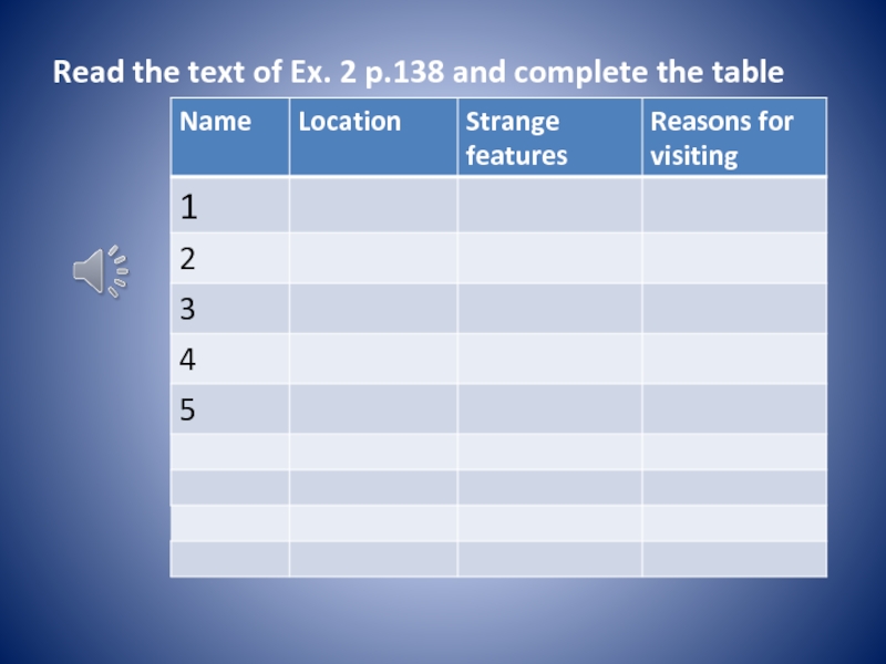 The text complete the table. Read the text and complete the Table. Read the text of ex. 2 P.138 and complete the Table. Read the text and complete the Table 7 класс. Watch the Video and complete the Table таблица.