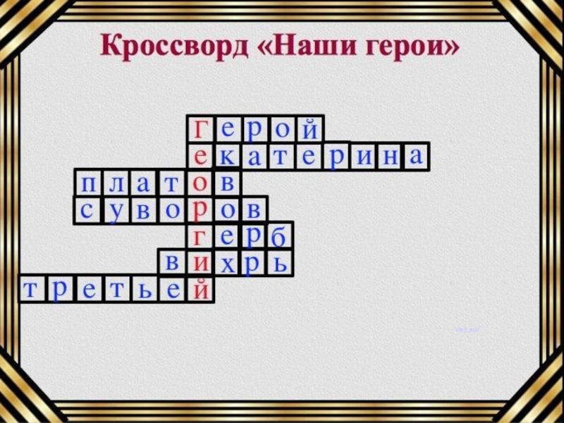 Кроссворд персонажей. Кроссворд день героев Отечества. Кроссворд на тему герои Отечества. Кроссворд герои Отчизны. Кроссворд ко Дню героев Отечества с ответами и вопросами.