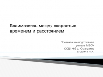 Взаимосвязь между скоростью, временем и расстоянием