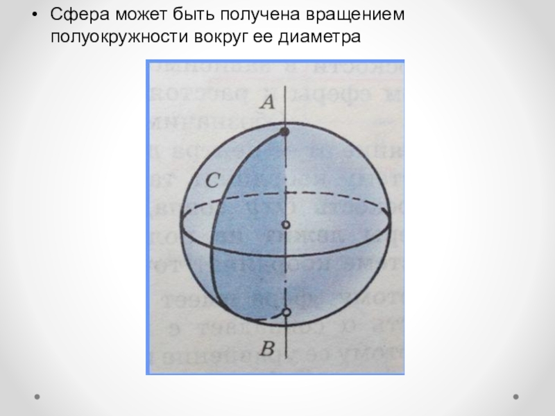 Чертеж шара и сферы