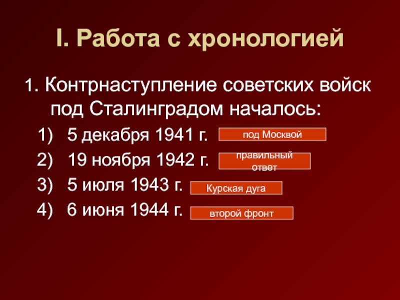 Контрнаступление советских войск под сталинградом началось. Причины успеха советского контрнаступления под Сталинградом. Способ образования слова контрнаступление. Контрнаступление это простыми словами.