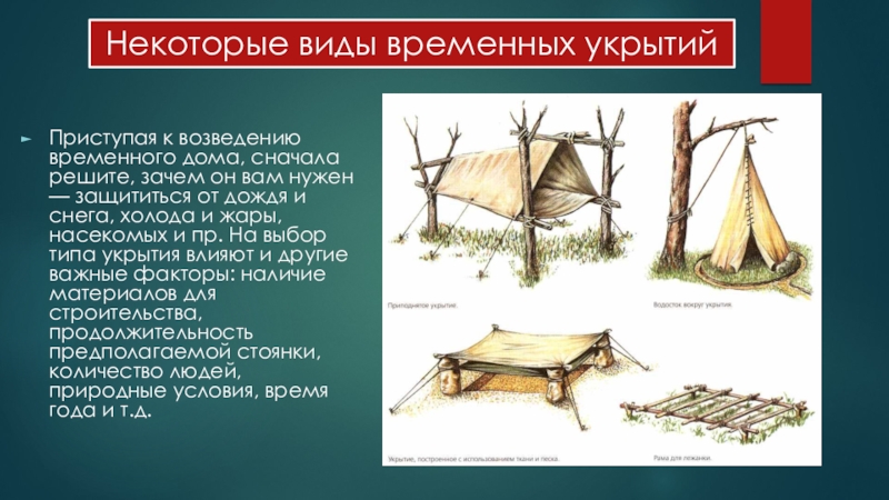 Временное правильно. Типы временного укрытия. Типы временных укрытий ОБЖ. Типы временного укрытия жилища. Приспособления для временного укрытия.