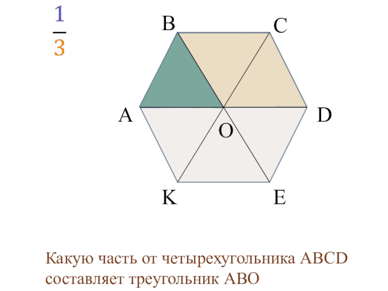 Какую часть на рисунке 28 составляет