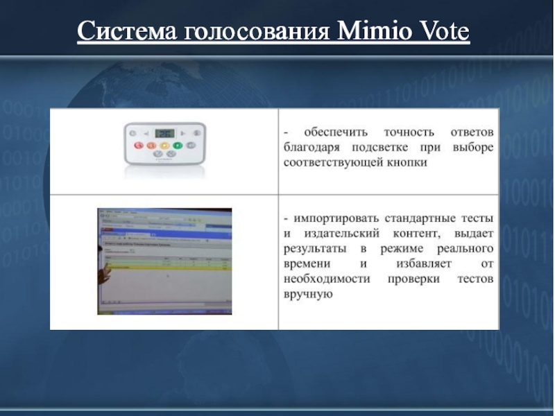 Мимио проекты россии