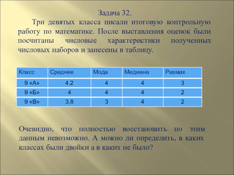 Дано 3 9. Задачи для девятого класса. Статистические задачи с решениями. Задачи по статистике 9 класс с решением. Задачи на статистику 9 класс.