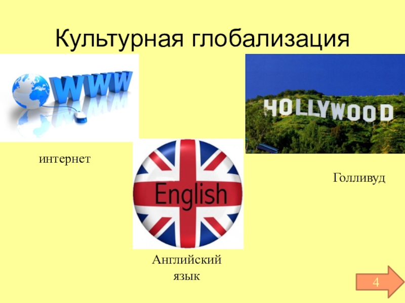 Культурная глобализация. Глобализация английского языка. Глобализация это. Глобализация и иностранные языки.