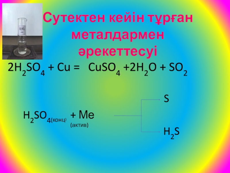 Метанол h2so4 конц