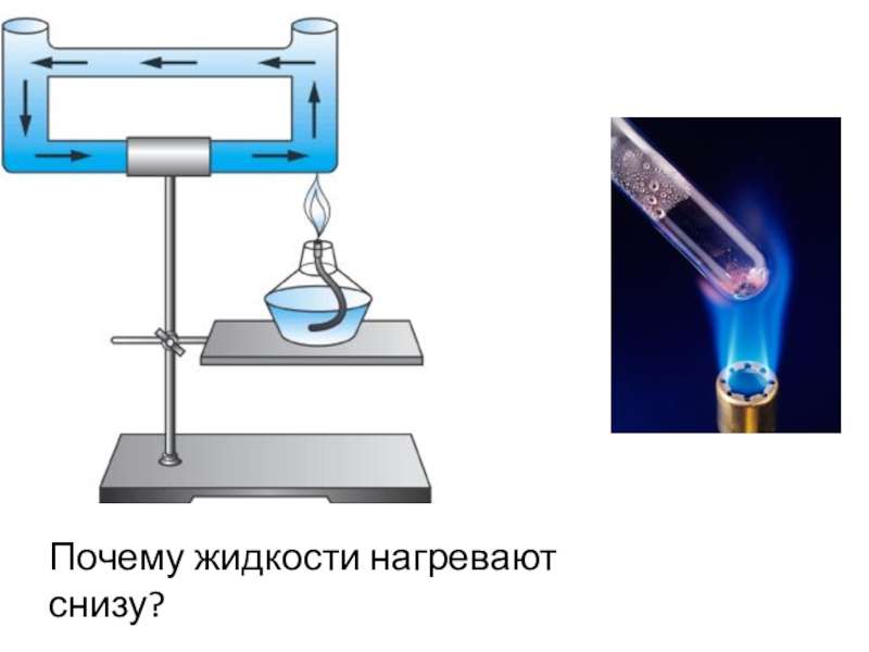 Проект по физике 8 класс кипение